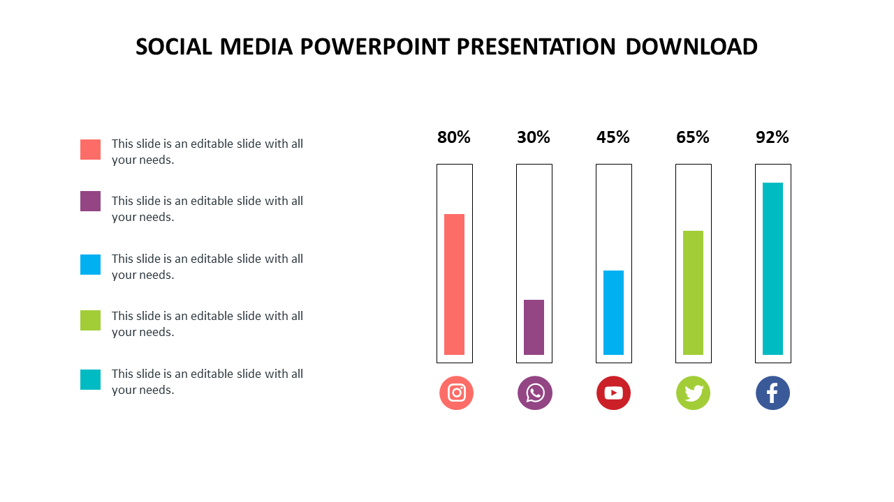 Affordable Social Media PowerPoint Presentation Download